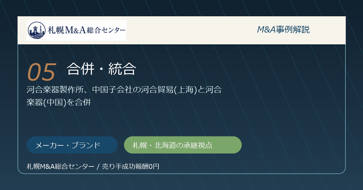 M&A事例解説05｜メーカー・ブランドの合併・統合から札幌企業が学べること アイキャッチ